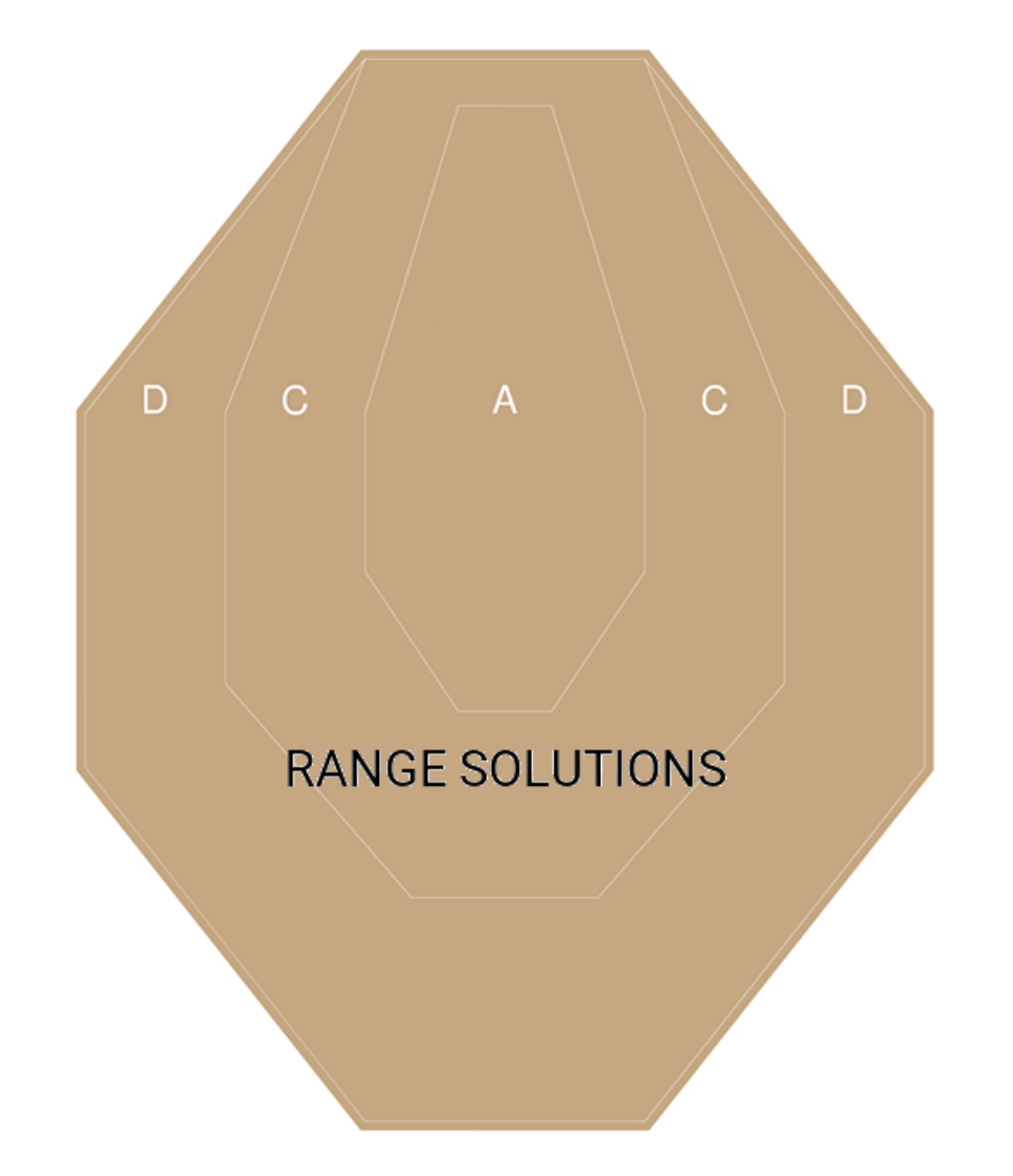 Making a Custom Shape Widget on Jetpack Compose Using Figma and AndroidVectors