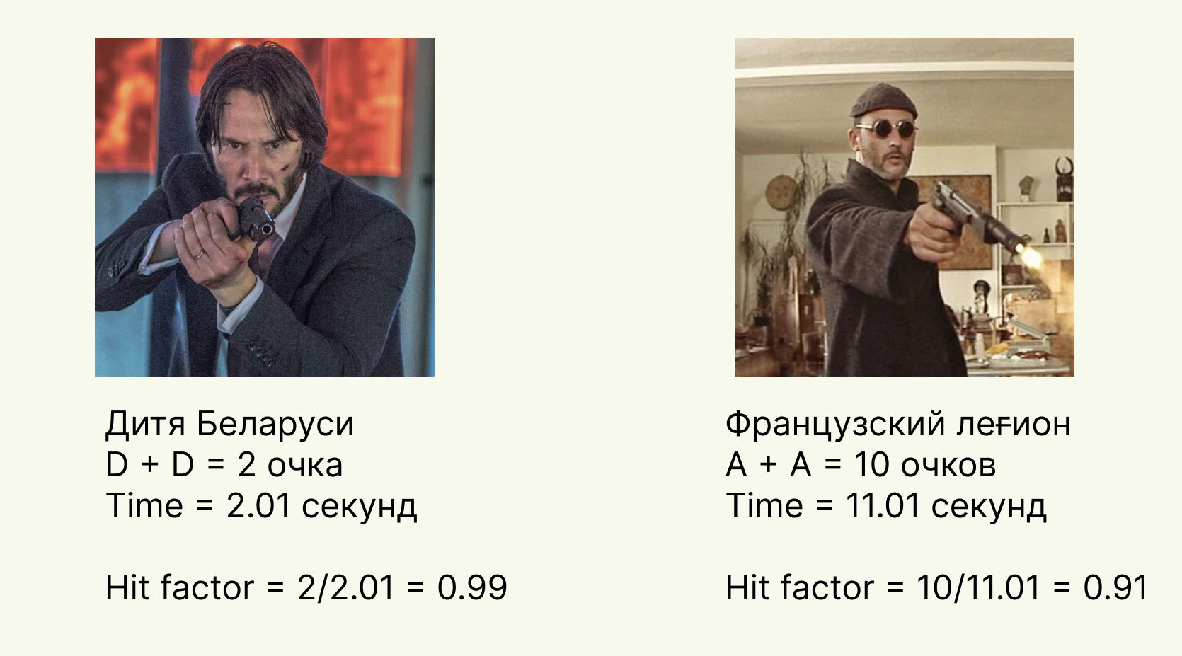 Стрелковый спорт или новое хобби